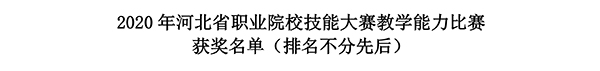 世界杯官网教师全省职业院校技能大赛教学能力比赛创佳绩