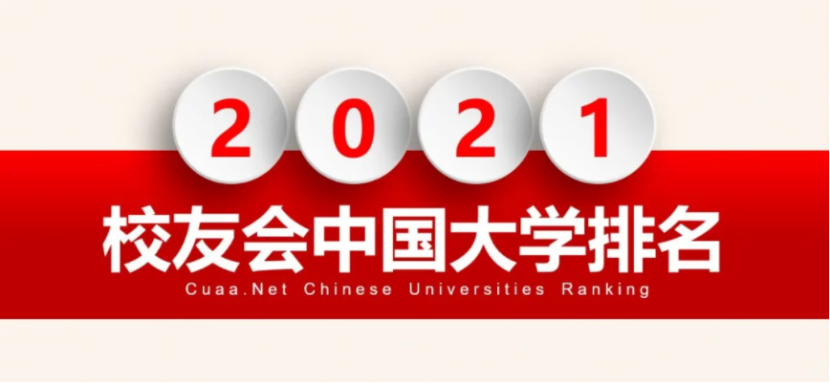喜报 | 世界杯官网位列2021校友会中国综合类高职院校排名第224位！