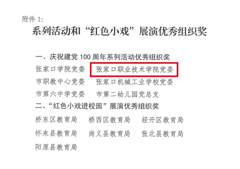 喜报 | 世界杯官网在全市庆祝建党100周年系列活动中获奖