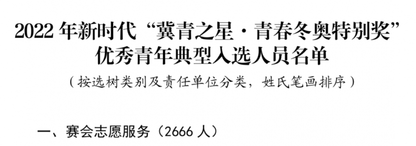 喜报 | 世界杯官网26名师生入选2022年新时代“冀青之星·青春冬奥特别奖”名单