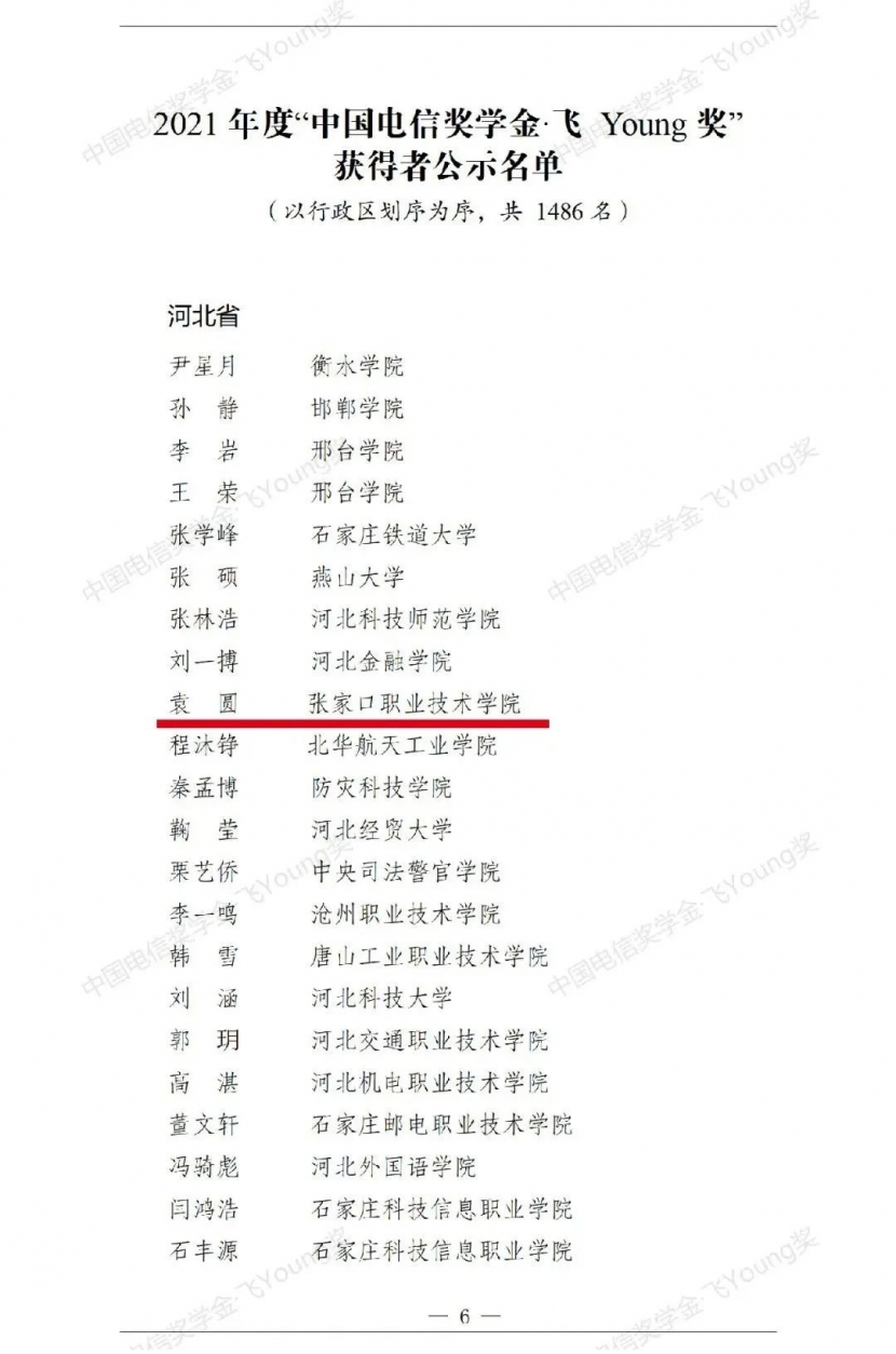 踔厉奋进新时代 | 世界杯官网学生获得2021年度“中国电信奖学金·飞Young奖”