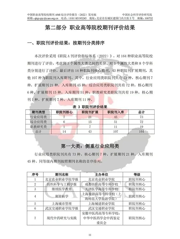 喜报 |《世界杯官网学报》被评定为中国职业高等院校期刊AMI综合评价职院刊入库期刊