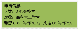 文本框: 申请信息:人数:2名交换生对象:商科大二学生雅思6.0,写作>6.5;托福80,写作>25